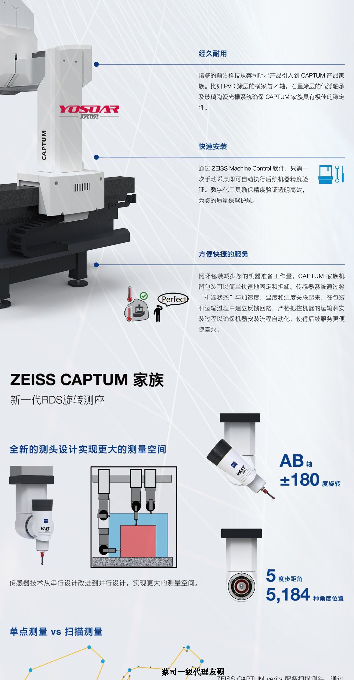 金山蔡司三坐标CAPTUM
