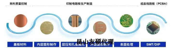 金山蔡司金山扫描电镜