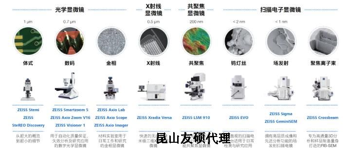 金山蔡司金山扫描电镜